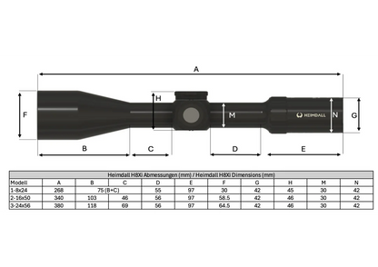 Heimdall H8Xi 1-8x24